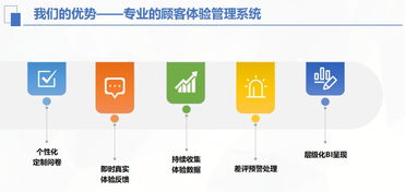 景區(qū)游覽體驗(yàn)如何提升到新水平 應(yīng)該向企業(yè)學(xué)習(xí)cem管理